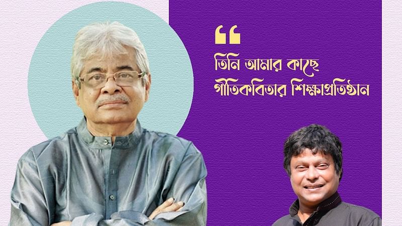 অগ্রজ গাজী মাজহারুল আনোয়ারের অনুরক্ত, ভক্ত কবির বকুল