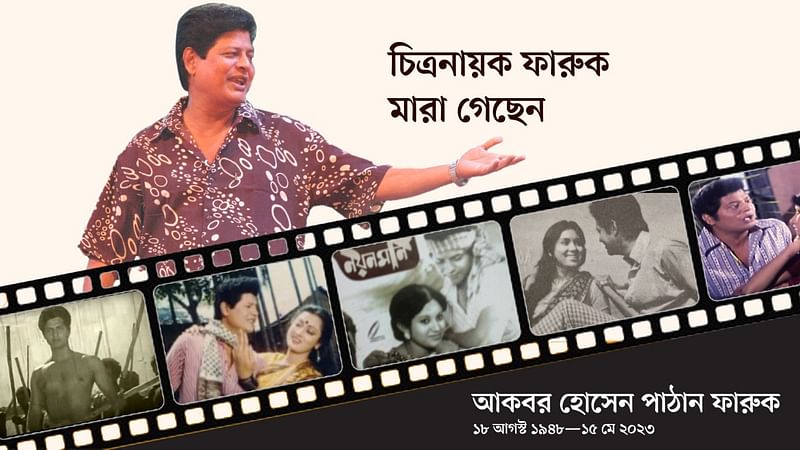 অভিনয়গুণেই মানিকগঞ্জে জন্ম নেওয়া দুলু নায়ক ফারুক আত্মপ্রকাশ করেন