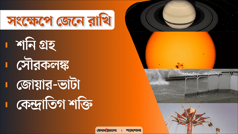 শনি গ্রহ, সৌরকলঙ্ক, জোয়ার-ভাটা, কেন্দ্রাতিগ শক্তি