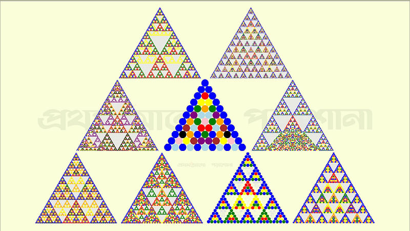 প্যাসকেল ত্রিভুজের বিভিন্ন প্যাটার্ন