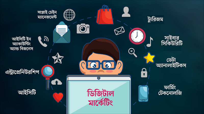 প্রতীকী ছবি