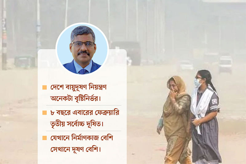 স্টামফোর্ড ইউনিভার্সিটি বাংলাদেশের পরিবেশবিজ্ঞান বিভাগের প্রধান আহমদ কামরুজ্জামান মজুমদার