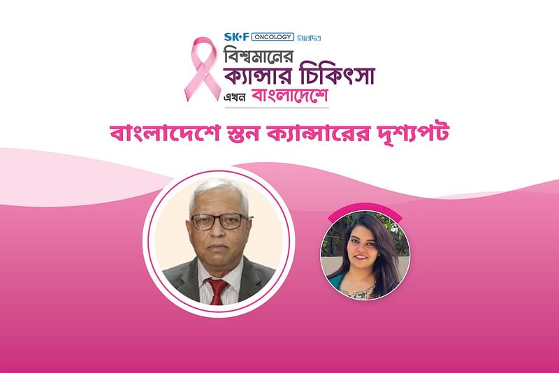 ক্যানসারবিষয়ক সচেতনতা বাড়াতে ‘বিশ্বমানের ক্যানসার চিকিৎসা এখন বাংলাদেশে’ শীর্ষক অনলাইন আলোচনা অনুষ্ঠিত হয়