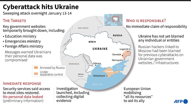 Key facts on the sweeping cyber attack that hit Ukraine overnight 13 and 14 January