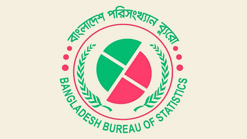 Logo of Bangladesh Bureau of Statistics (BBS)