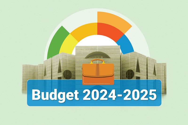 Representational image of national budget