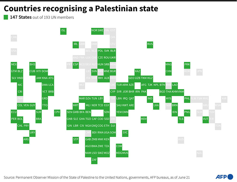 Map of UN member countries recognising a Palestinian state, as of 21 June, 2024