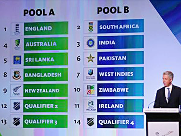 অস্ট্রেলিয়ার মেলবোর্নে ২০১৫ ক্রিকেট বিশ্বকাপের গ্রুপিং ঘোষণা করছেন আইসিসির প্রধান নির্বাহী ডেভিড রিচার্ডসন ছবি: ক্রিকইনফো
