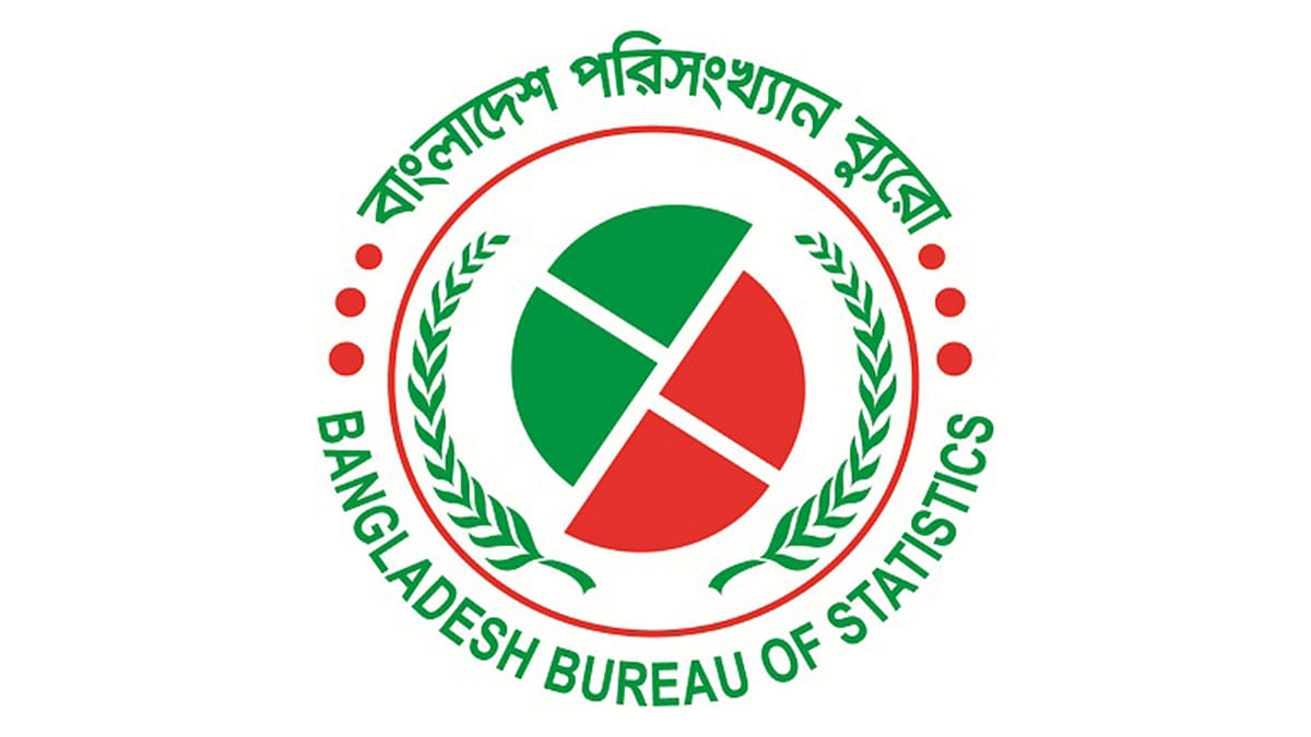 বাংলাদেশ পরিসংখ্যান ব্যুরো (বিবিএস)
