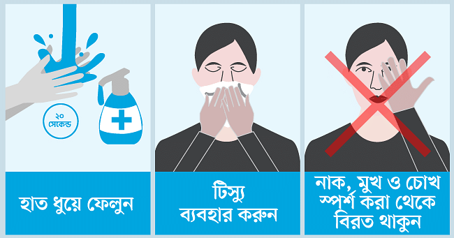 উপসর্গে মৃত্যুও হঠাৎ বেড়েছে