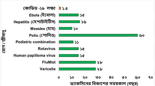 Hpv szemölcsök dermnet