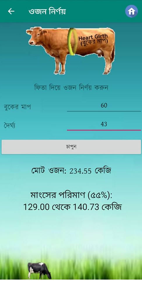 বুকের মাপ নিতে হবে এ ভাবে।