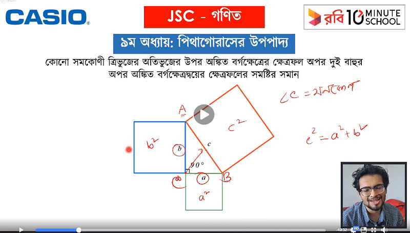 ছবি: বিজ্ঞপ্তি