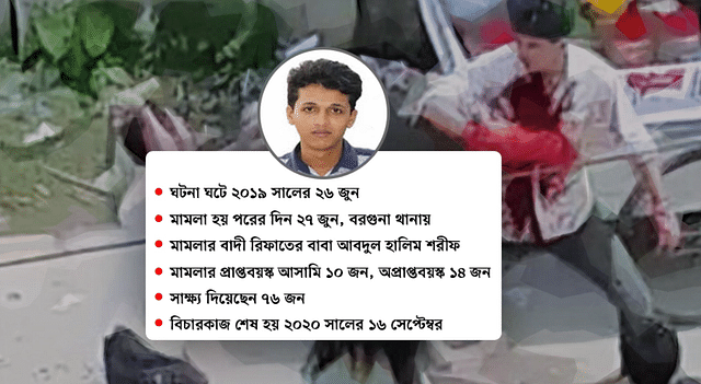 যে কারণে আয়শার মৃত্যুদণ্ড 