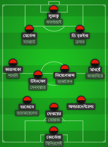 Possible XI.