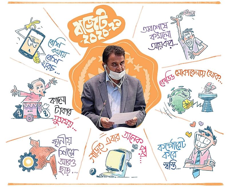 কেমন বাজেট চাই না