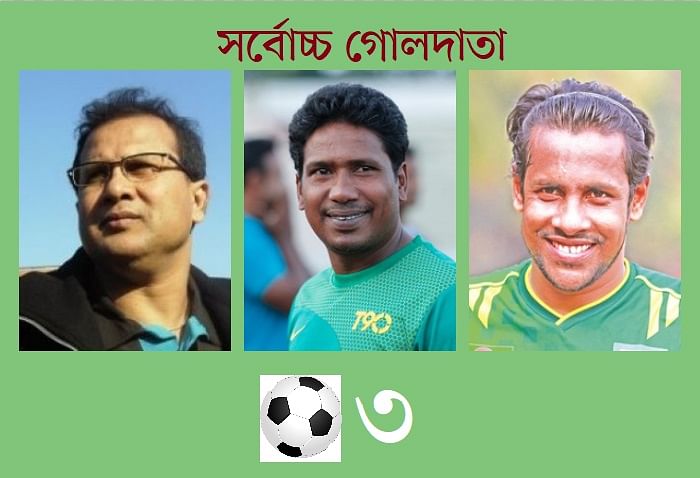 These three top scorers with only three goals!