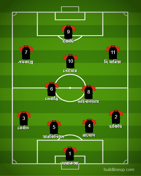 ৪-২-৩-১ ছকের পিএসজি হতে পারে এমন।