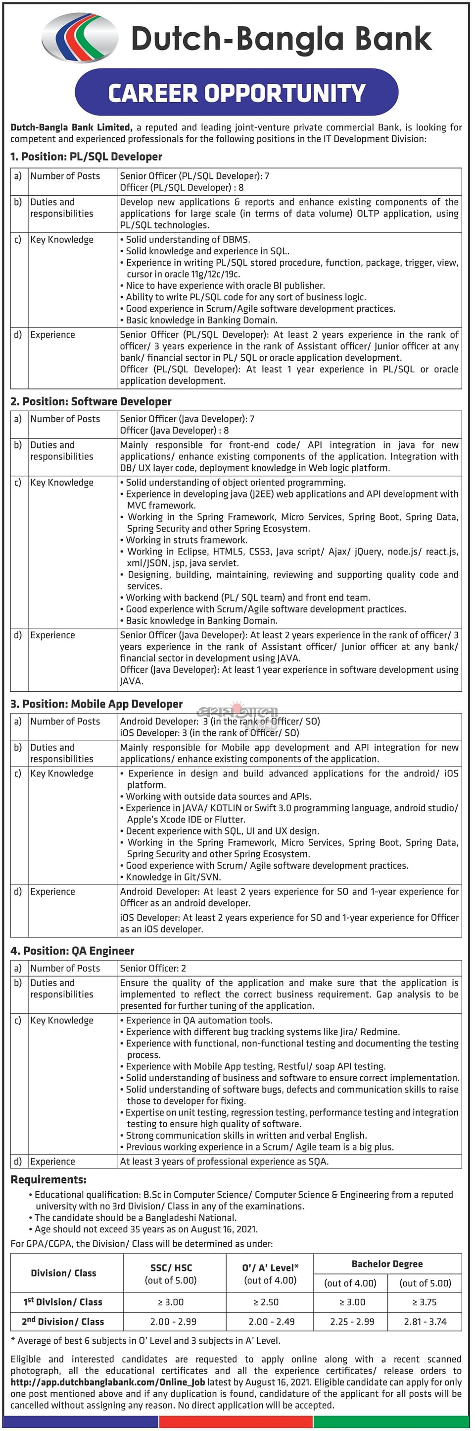 Dutch-Bangla Bank Job Circular 2021 (Apply Online
