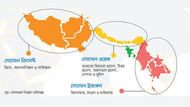 সূত্র: মাদকদ্রব্য নিয়ন্ত্রণ অধিদপ্তর