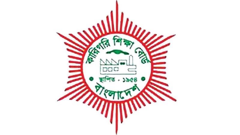 কারিগরি শিক্ষা বোর্ডে বড় নিয়োগ, আবেদন অনলাইনে