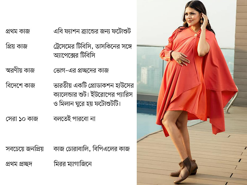 ছবি: পিয়ার ফেসবুক পেজ থেকে