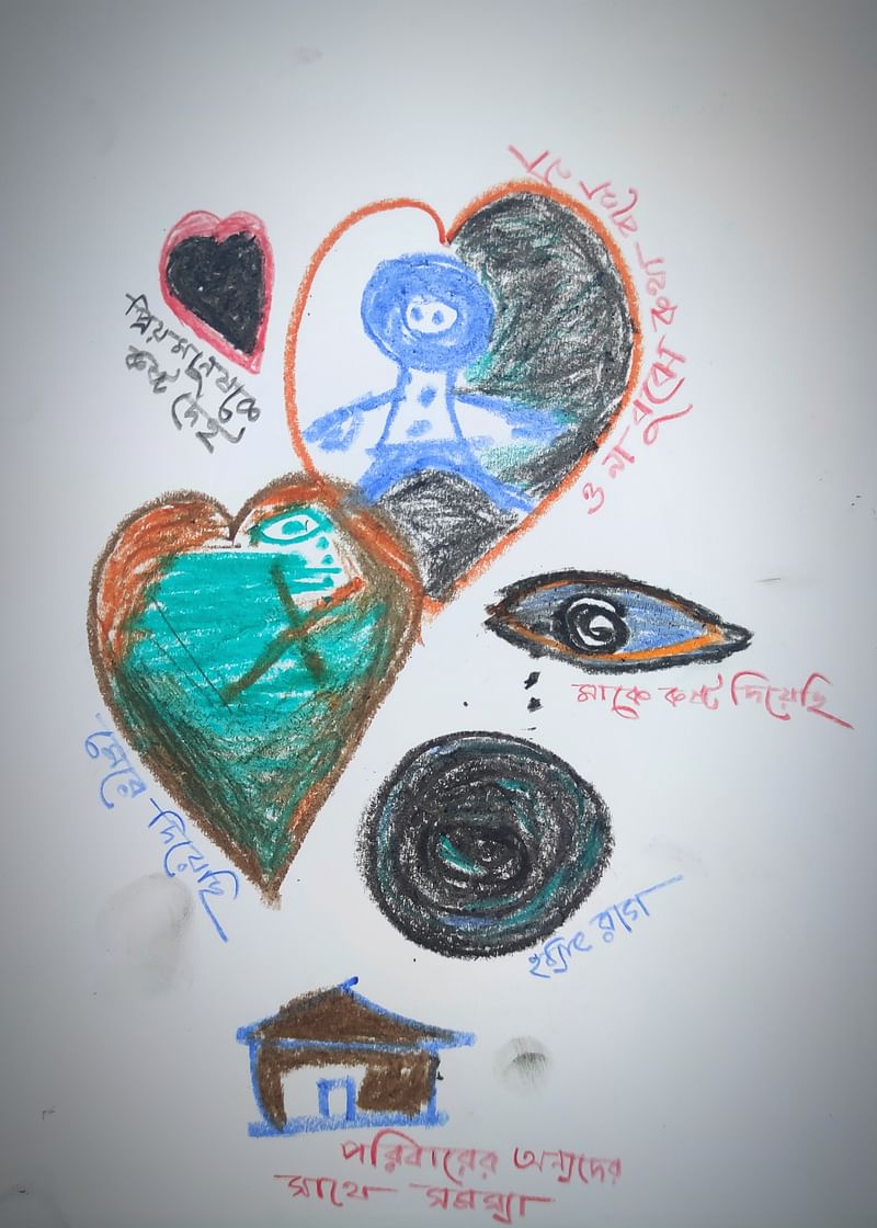 চিত্র-২