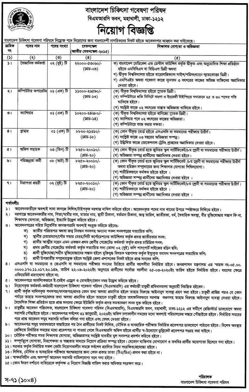 চিকিৎসা গবেষণা পরিষদে একাধিক পদে চাকরির সুযোগ