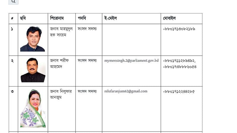 ছবি: ওয়েবসাইট থেকে নেওয়া