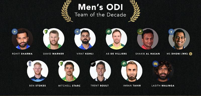 Shakib Al Hasan in ICC Men’s ODI team of decade