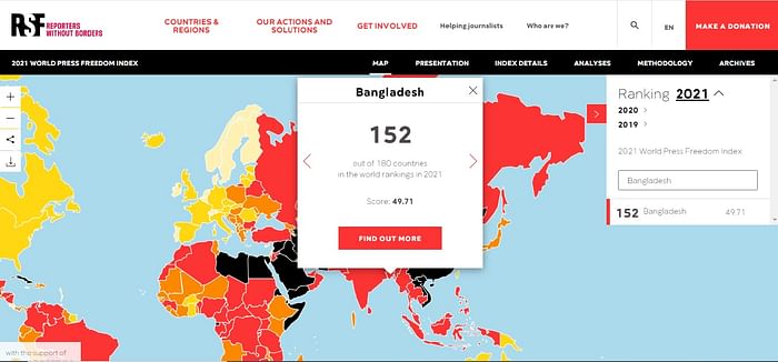 Bangladesh drops one notch in 2021 World Press Freedom Index