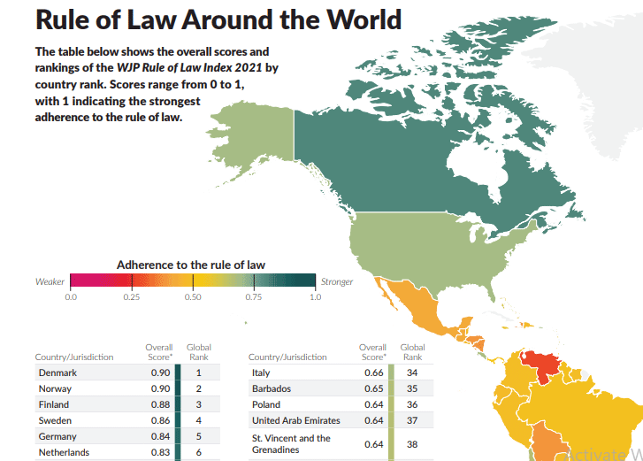 Screengrab of a web page of World Justice Project website 