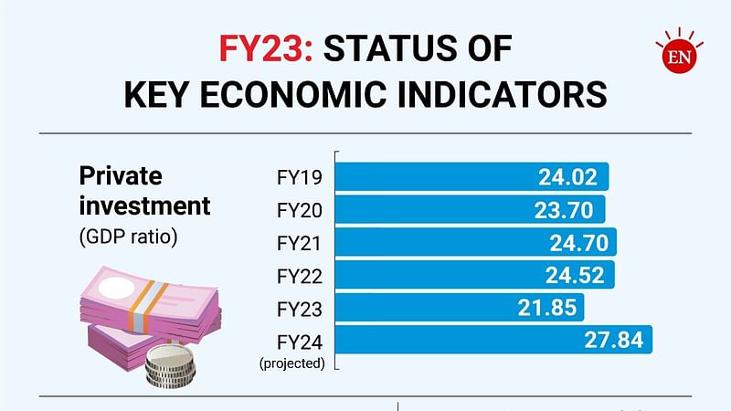 Prothom Alo infographic