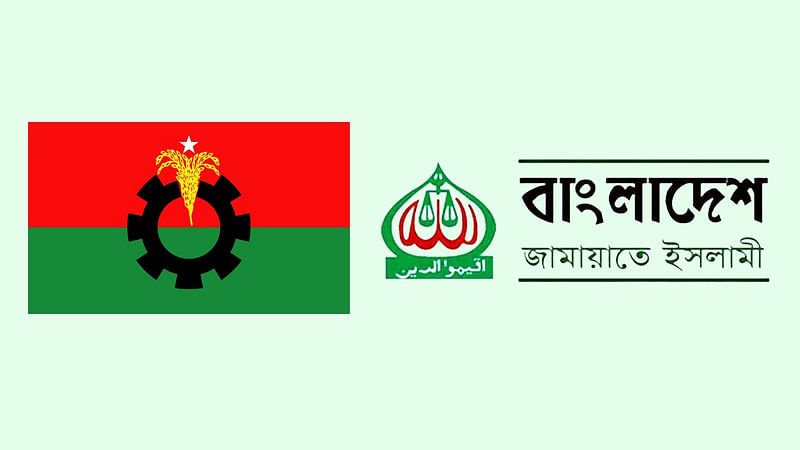 Flags of Bangladesh Nationalist Party and Bangladesh Jamaat-e-Islami