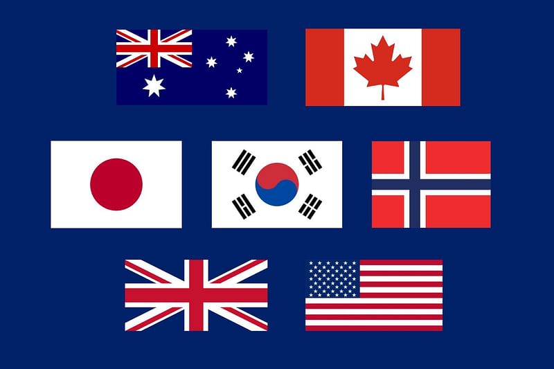 Flags of Australia, Canada, Japan, Republic of Korea, Norway, United Kingdom and the United States