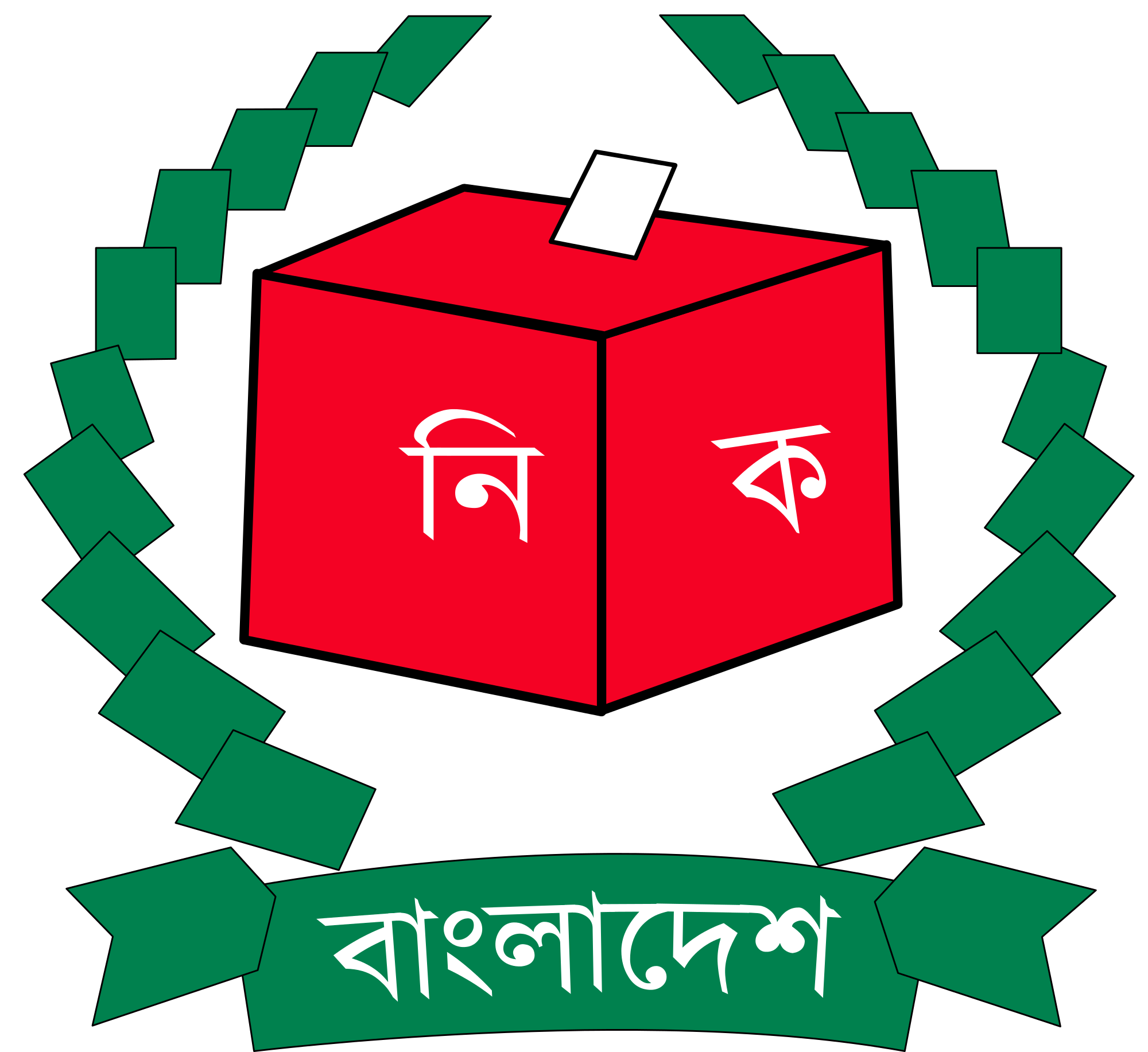 Election Commission