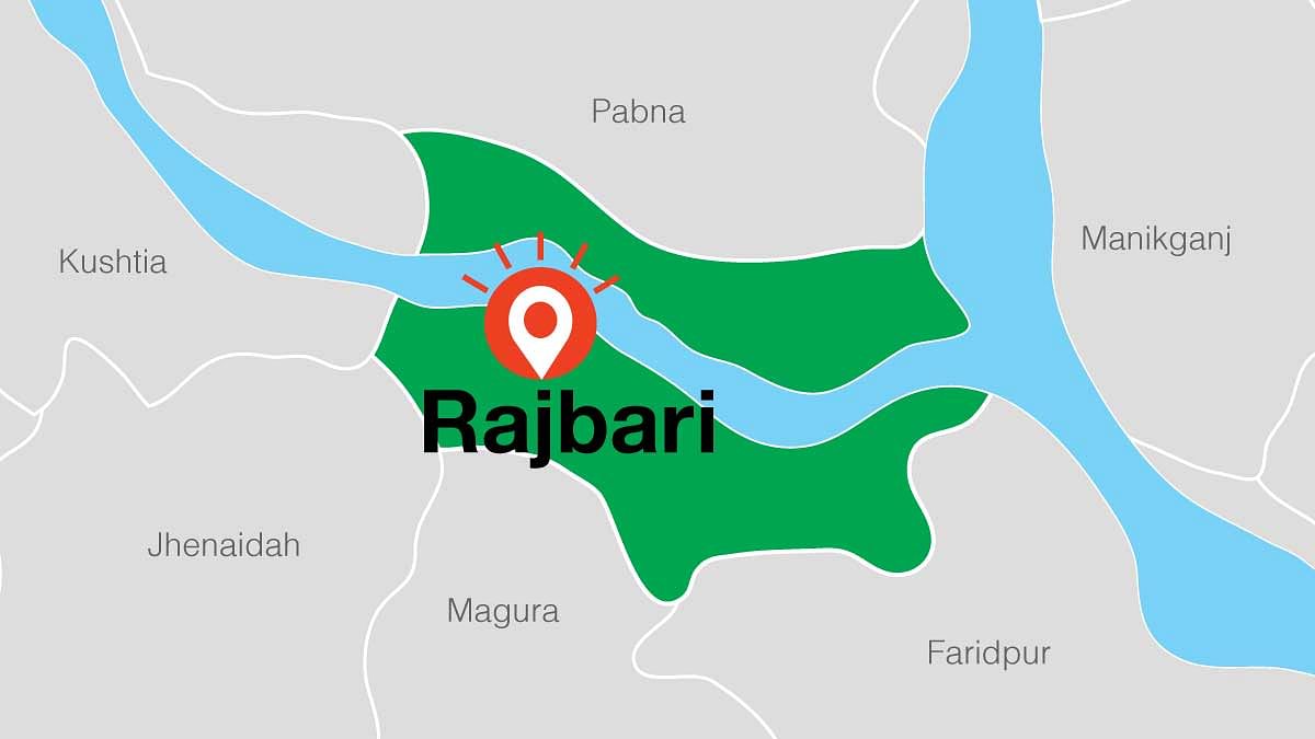 Map of Rajbari