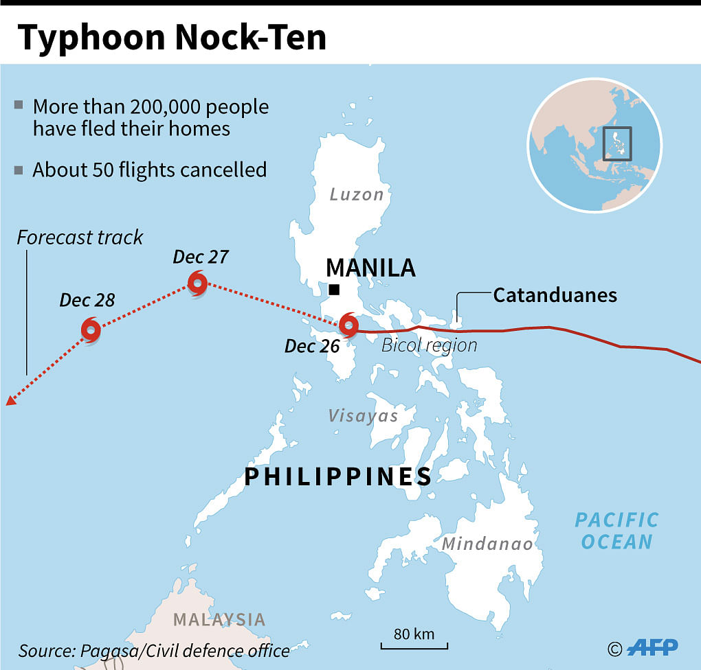 Map of the Philippines showing the forecast track of Typhoon Nock-Ten. AFP