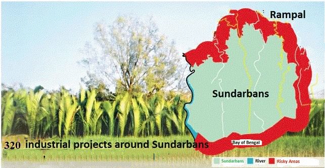 Bangladesh government approves 320 industrial projects around Sundarbans.