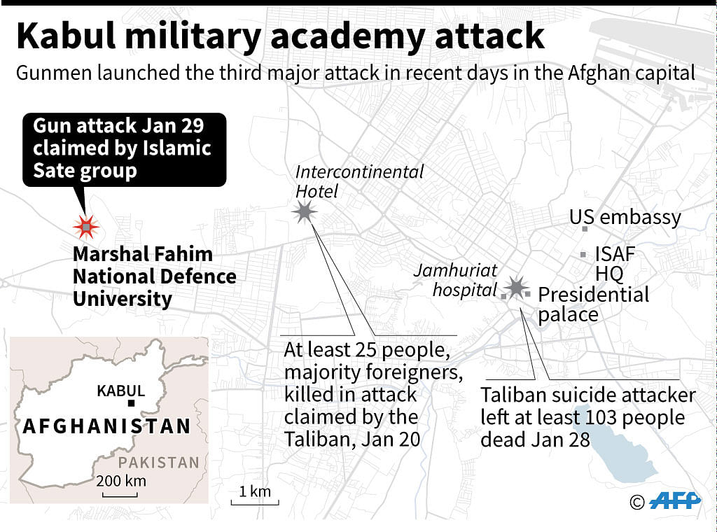 Graphic on major attacks in Kabul in recent days. AFP