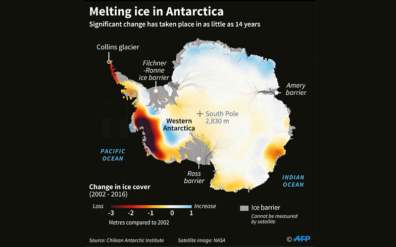 Changes in ice cover in the Antarctic between 2002 and 2016. AFP