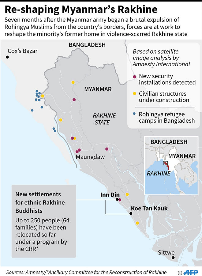 Map showing new settlements and installations in Rakhine state. AFP