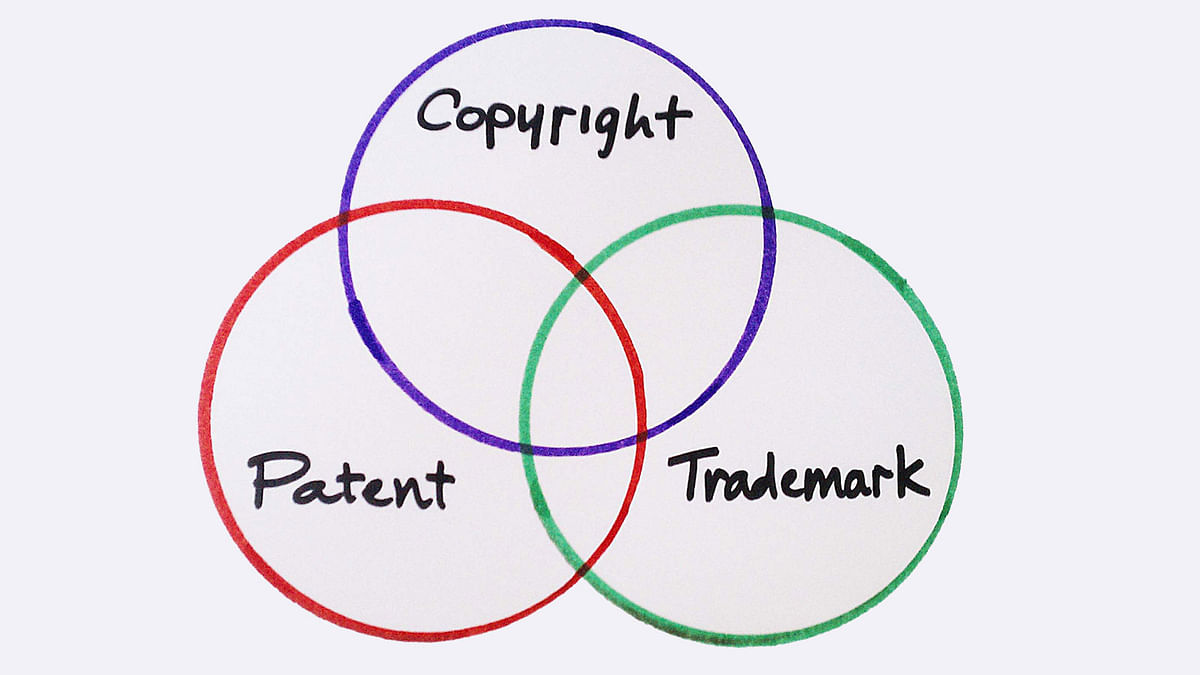 A collected image shows patent, trademark and copyright.