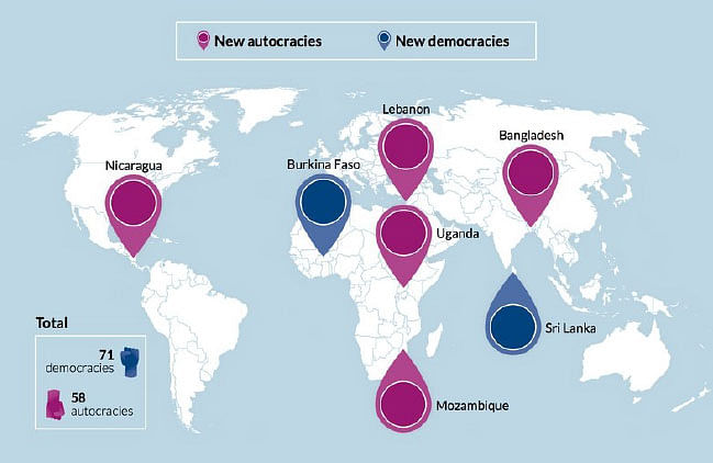 Credit:Bertelsmann Stiftung