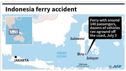 Map locating the area where a ferry ran aground off the coast of Indonesia. Photo: AFP