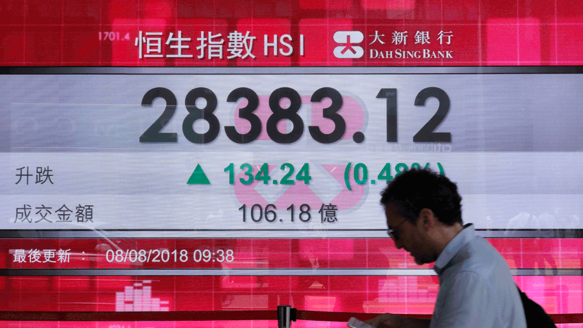 A man walks past a electronic board showing the Hong Kong share index. Photo: AP