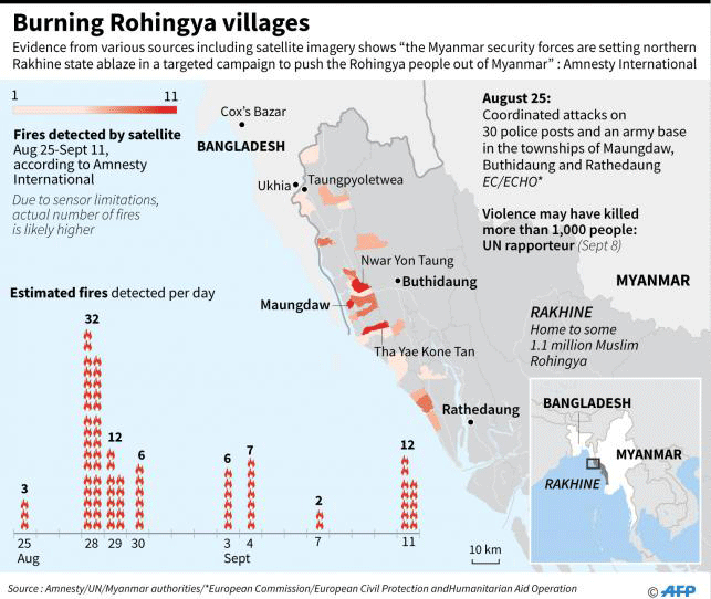 Map of Myanmar`s Rakhine State showing areas where fires were detected by satellites, according to Amnesty International. Photo: AFP