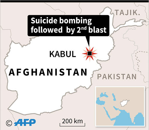 Map locating a suicide bombing in a wrestling club in Kabul Wednesday which was followed by a second blast. Map source: AFP