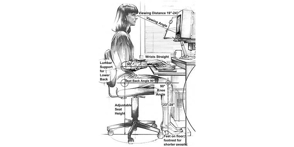 Sitting posture while working with computer. Photo: Collected