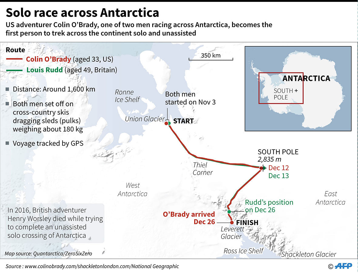 Map showing the routes taken by American Colin O`Brady and British Lous Rudd on their solo trek across Antarctica. AFP